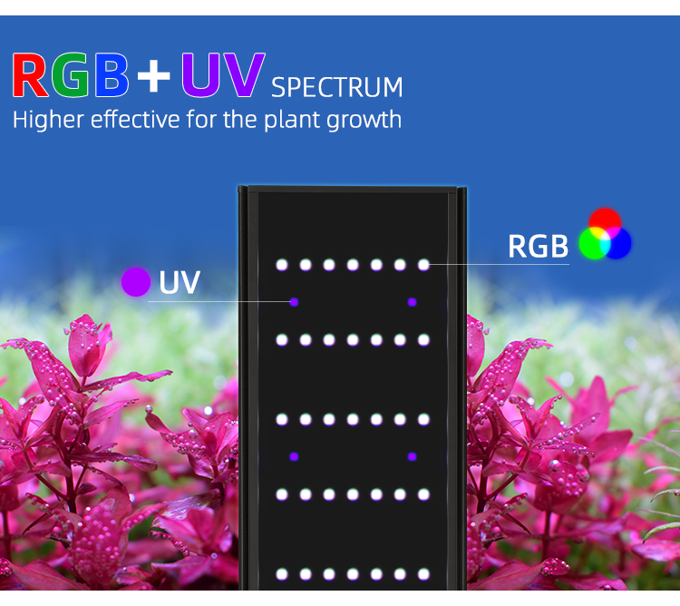 WEEK AQUA L Series APP Control - Aquarium Plant Grow Light recension och pris