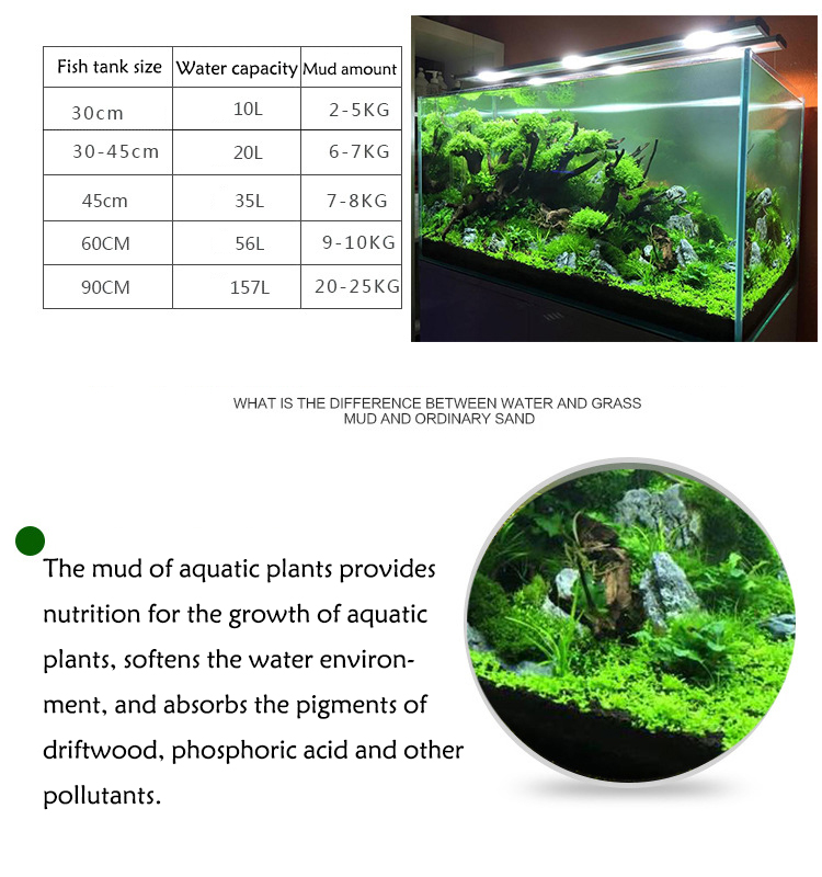 Aquarium Plant Seeds Soil Fish - Aquarium Planted Tank Soil recension och pris